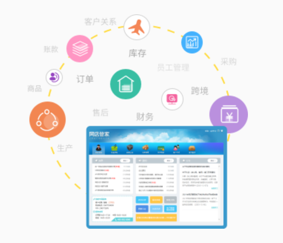 网店管家云端版